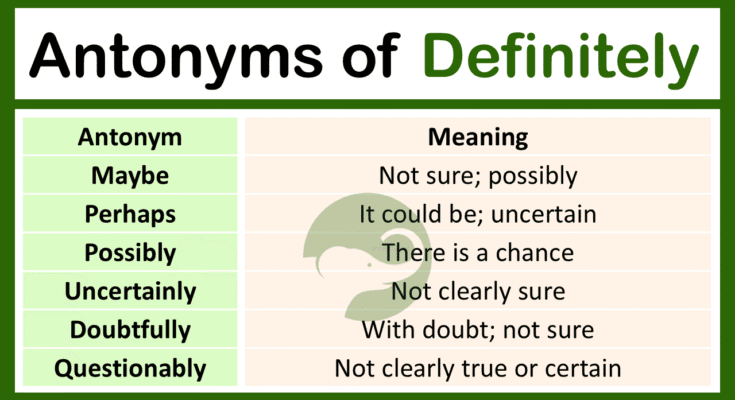 Antonyms of Definitely with Meanings and Examples