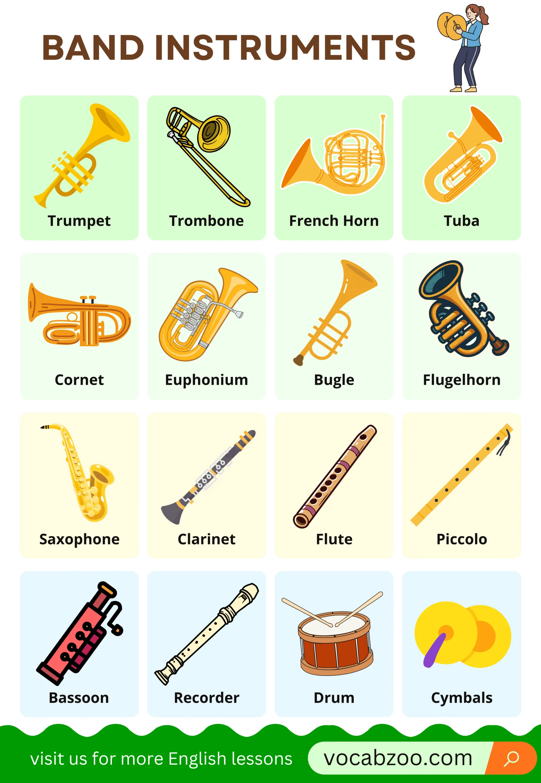 40 Band Instruments Names, Uses, and Pictures
