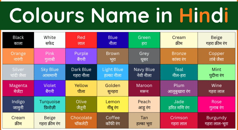 Colours Name in Hindi with English and Their Pictures