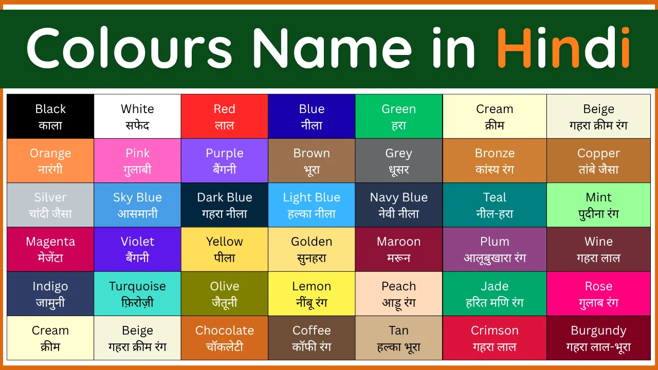 Colours Name in Hindi with English and Their Pictures