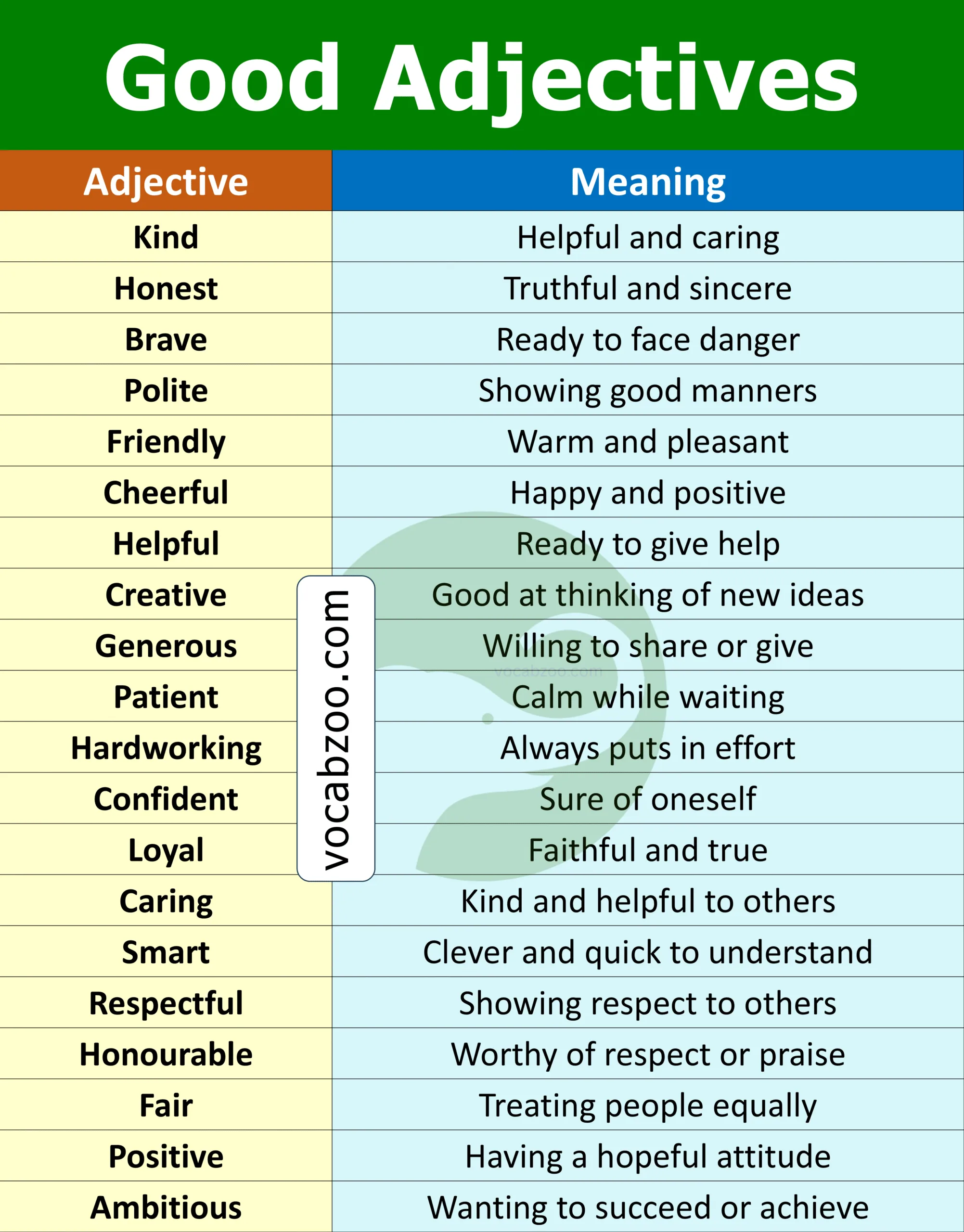 Good Adjectives with Meanings