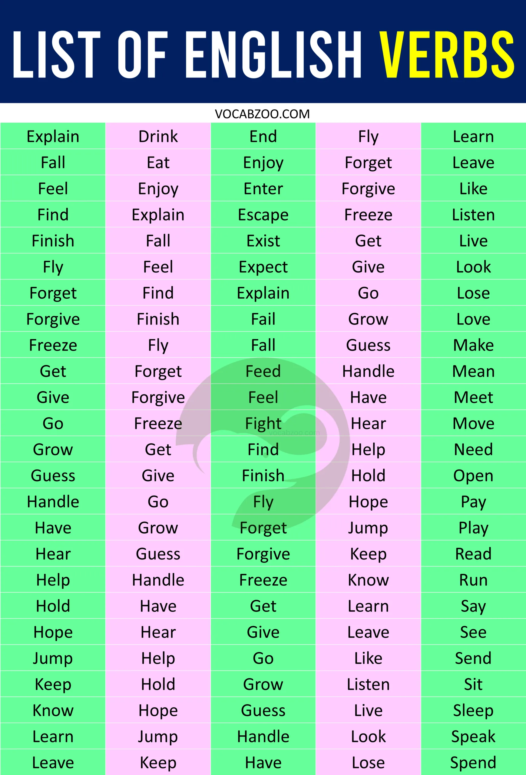 350+ A to Z List of Verbs in English with Pictures