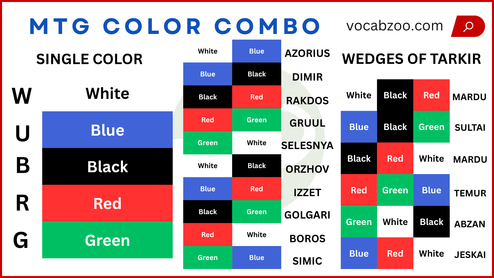 MTG Color Combo Names with Colors and Codes