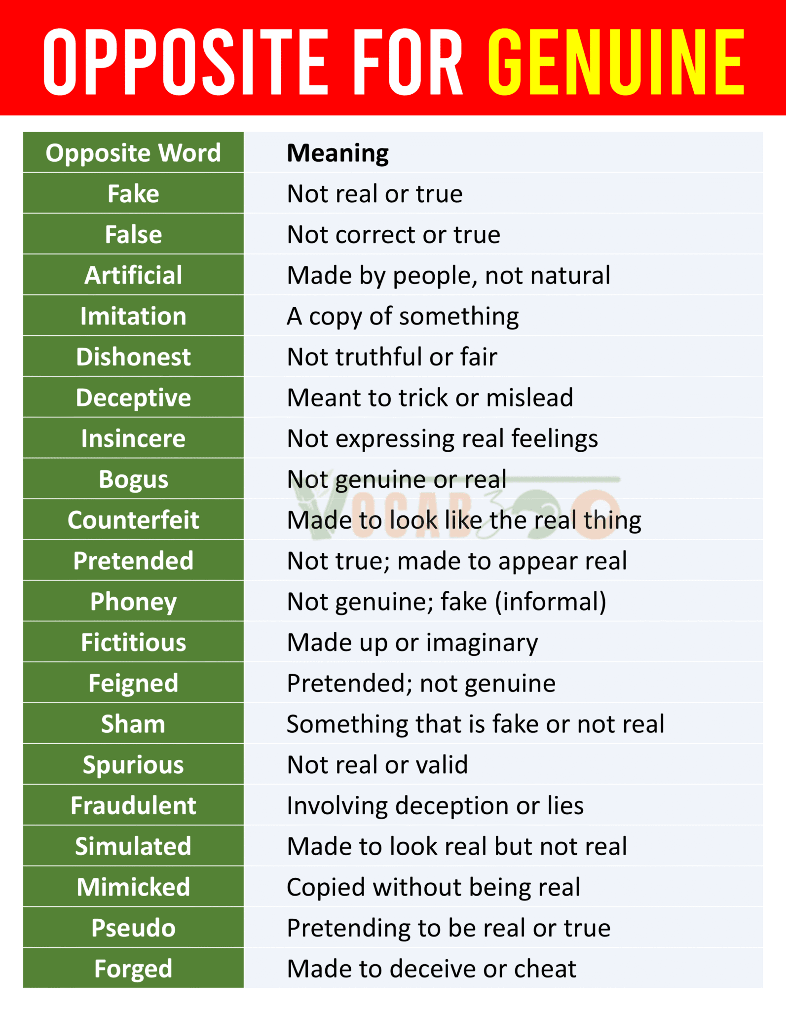 Genuine Example 30 Opposite for Genuine with Meanings and Examples - Vocabzoo