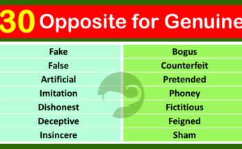 Opposite for Genuine with Meanings and Examples