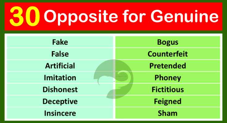 Opposite for Genuine with Meanings and Examples