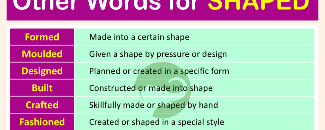 Other Word for Shaped