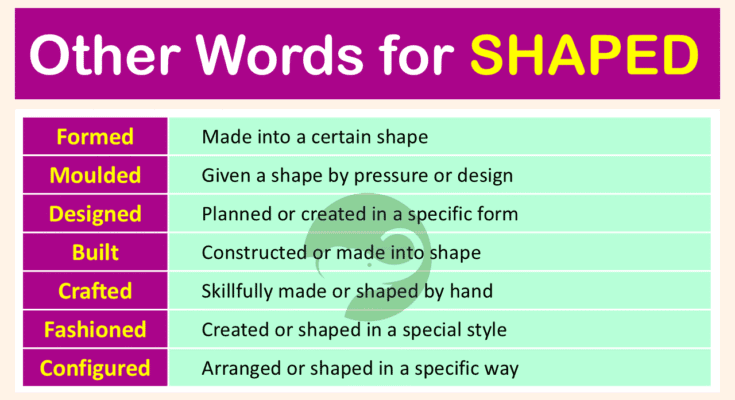 Other Word for Shaped