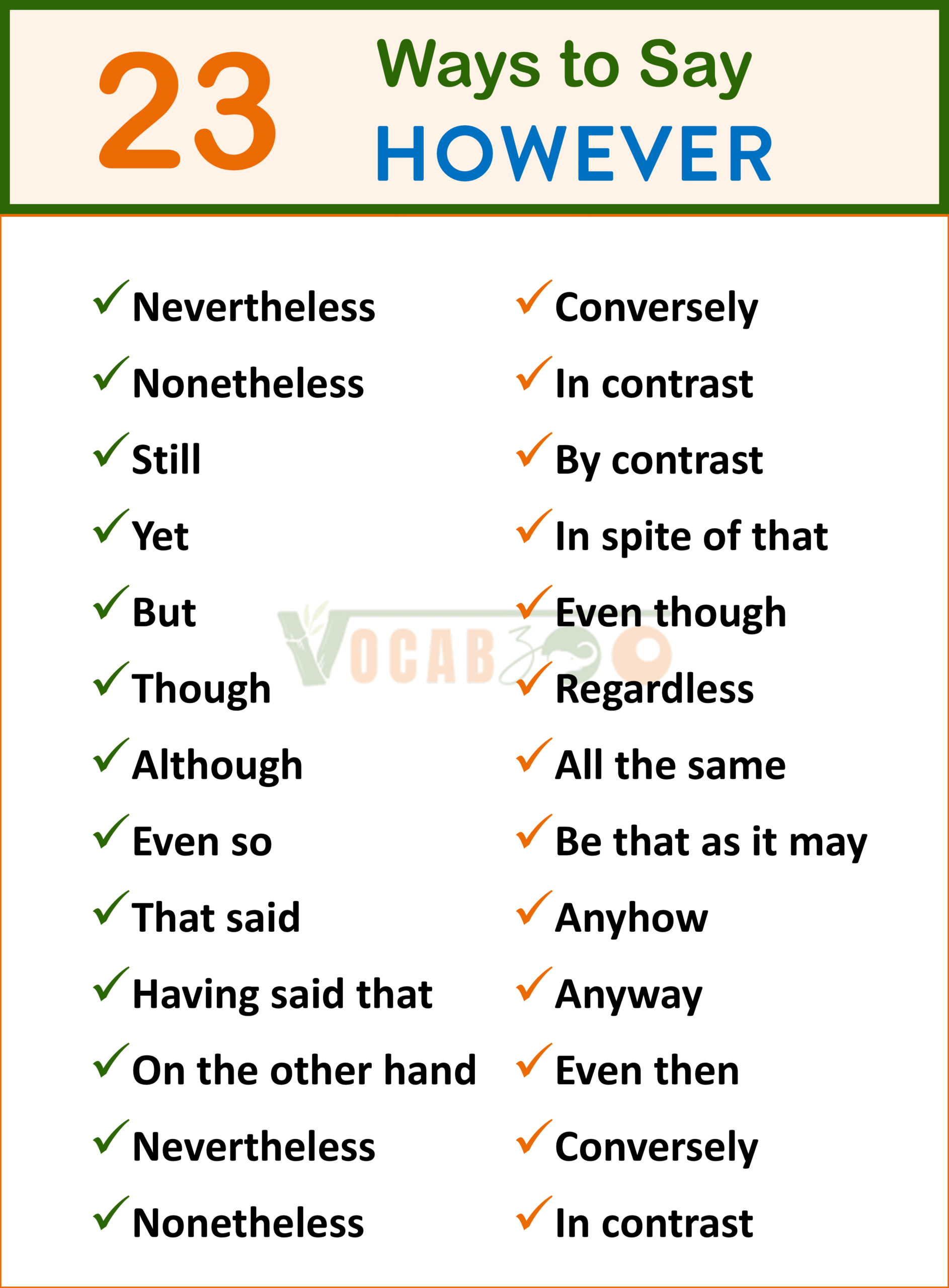 Other Words for However | 23 Synonyms of However