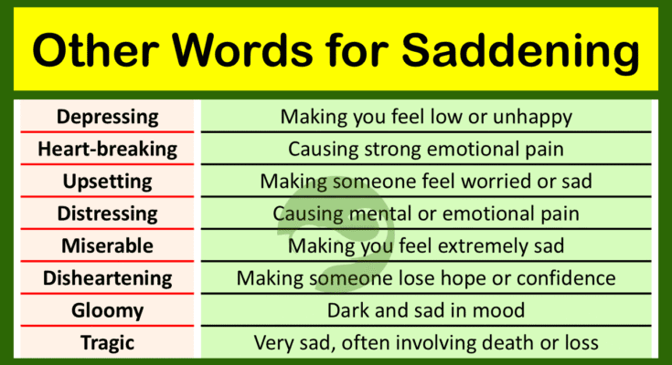 Other Words for Saddening | Synonym of Saddening with Meanings