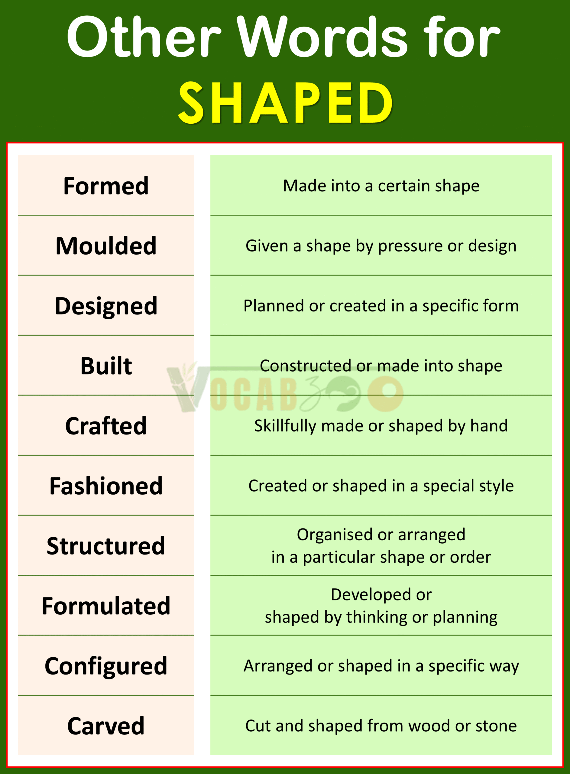 Other Words for Shaped
