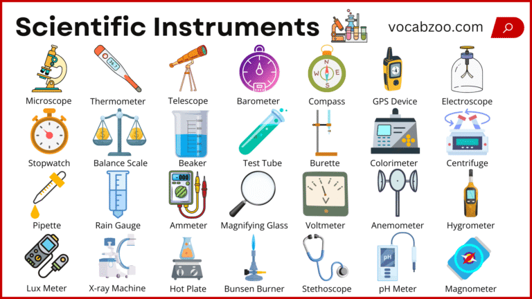 120 Scientific Instruments Names with Their Pictures - Vocabzoo