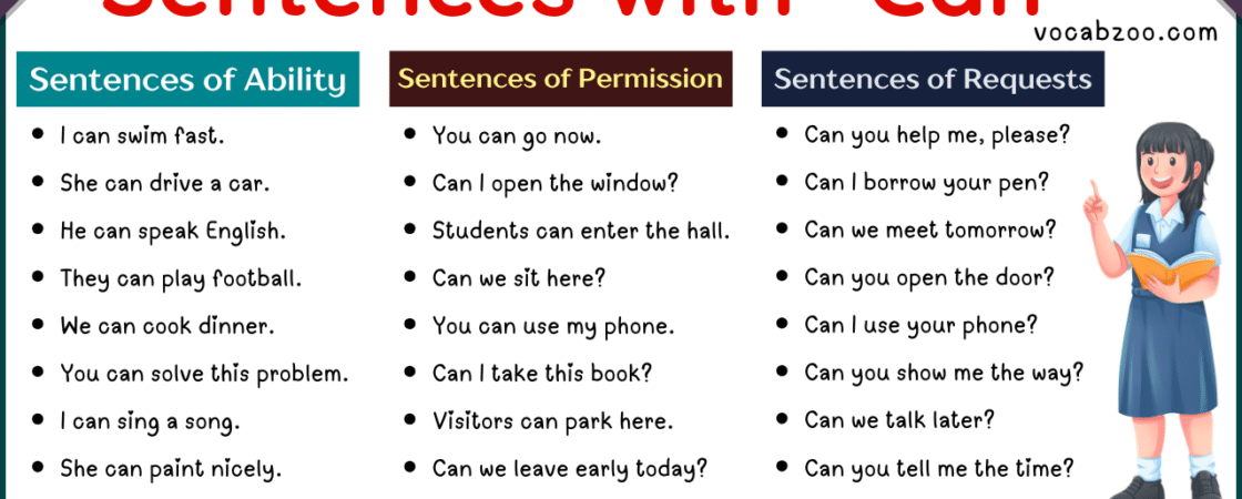 100 Simple Sentences with Can | Sentences of Can
