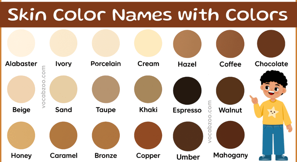 Skin Color Names with Colors and Their Pictures