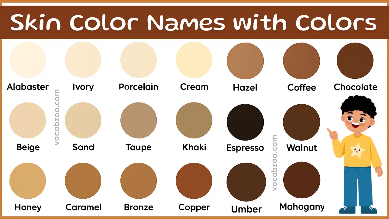 Skin Color Names with Colors and Their Pictures