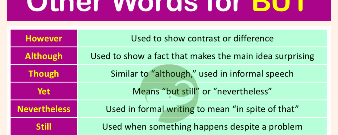 Other Words for But | 13 Best Synonym of But with Meanings