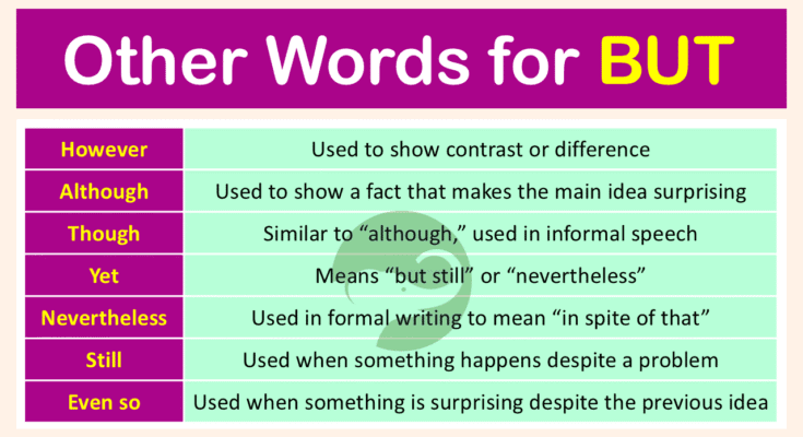 Other Words for But | 13 Best Synonym of But with Meanings