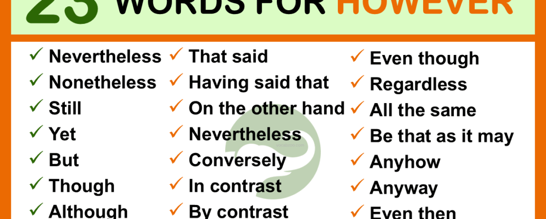 Other Words for However | 23 Synonyms of However