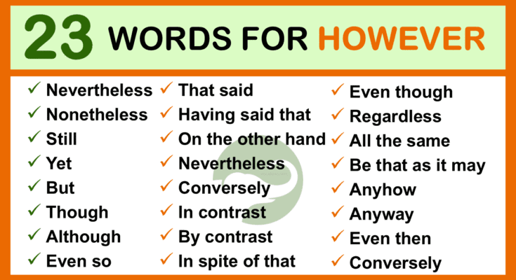 Other Words for However | 23 Synonyms of However