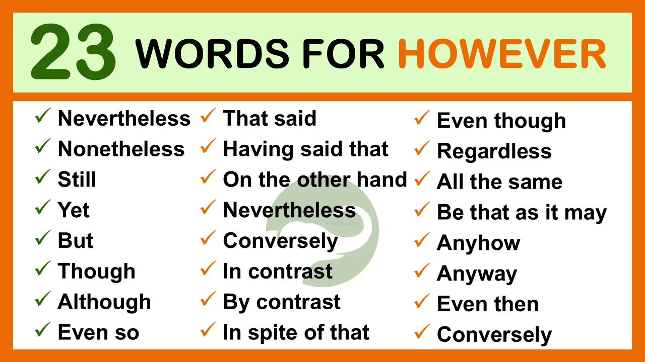 Other Words for However | 23 Synonyms of However