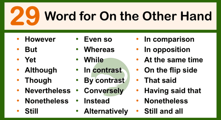 25+ Another Word for On the Other Hand