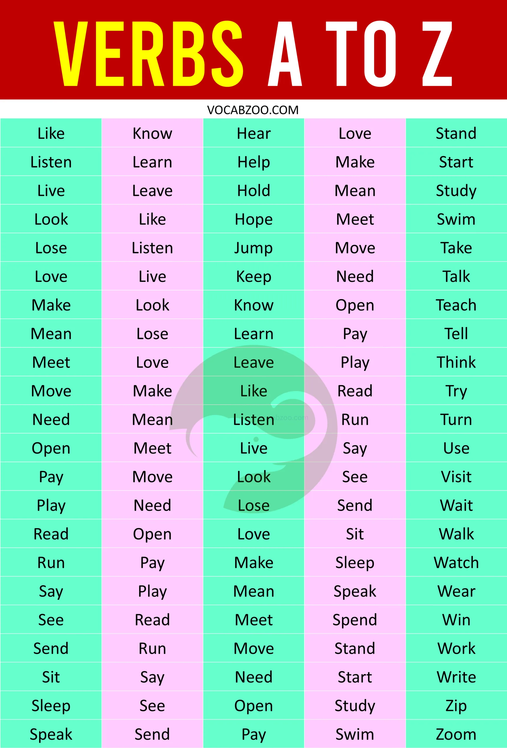 Verbs A to Z