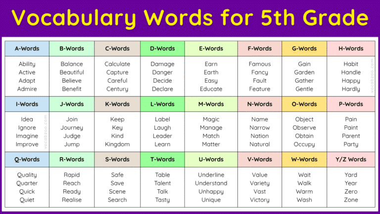 Vocabulary for 5th Grade with Meanings in English - Vocabzoo