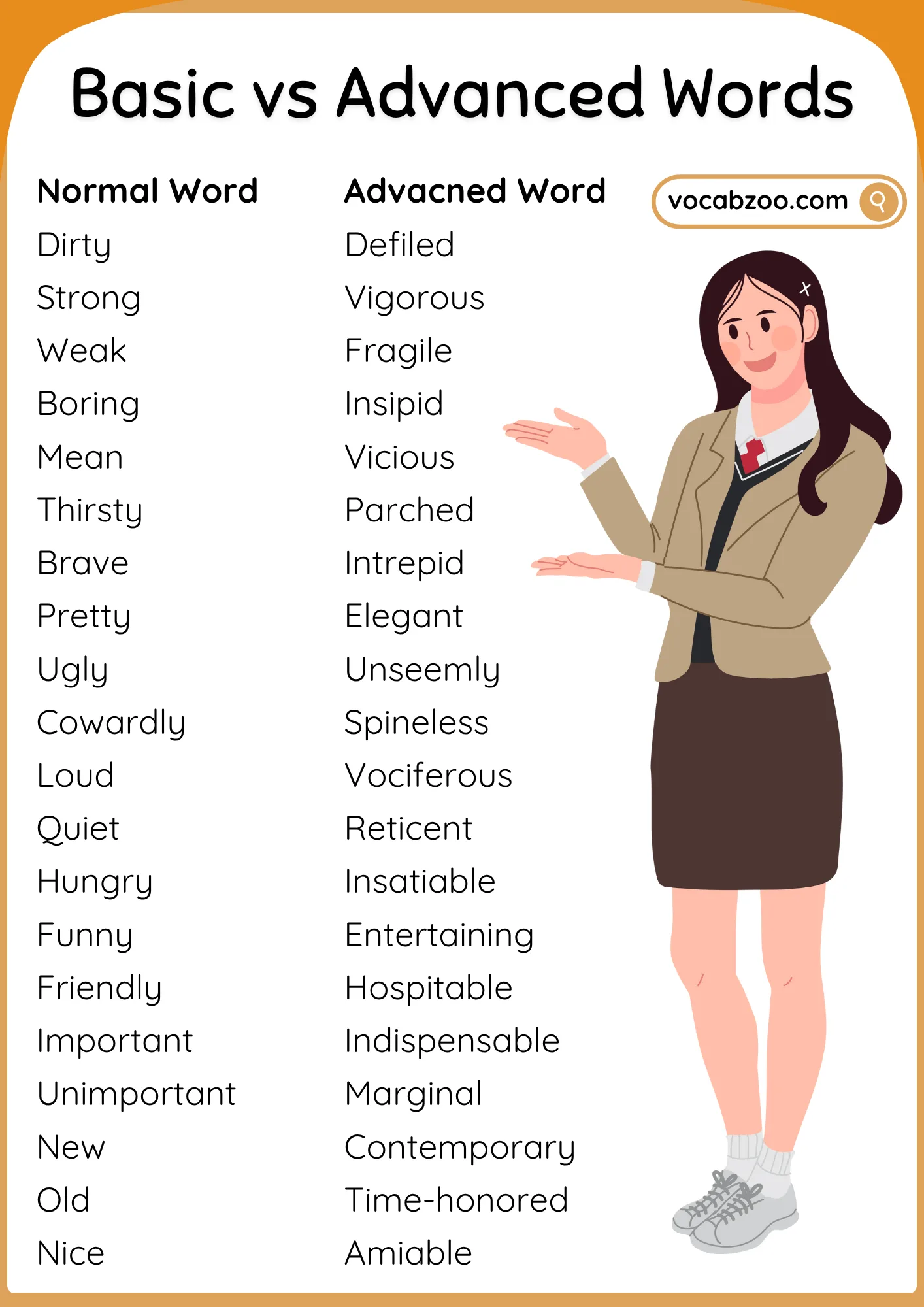 500+ Normal vs Advanced English Vocabulary Words List