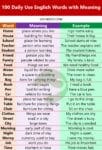 100 Daily Use English Words with Meaning and Examples
