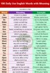 100 Daily Use English Words with Meaning and Examples