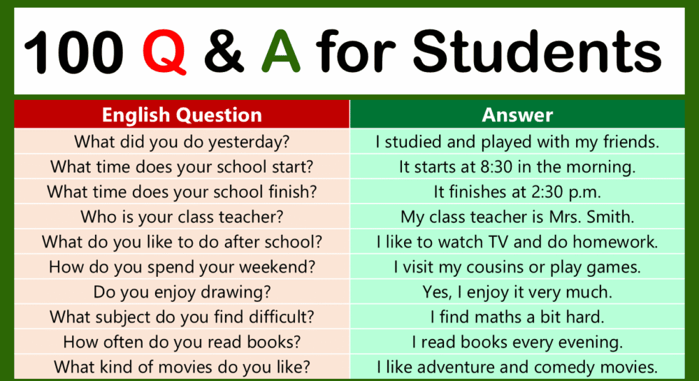 100 English Questions for School Students with Answers