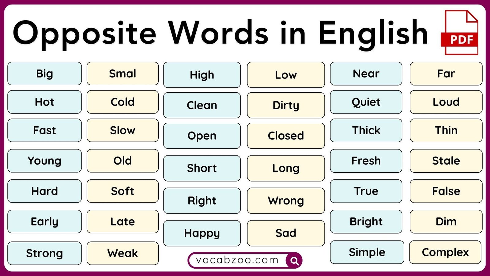 100 Opposite Words in English with Meanings and PDF