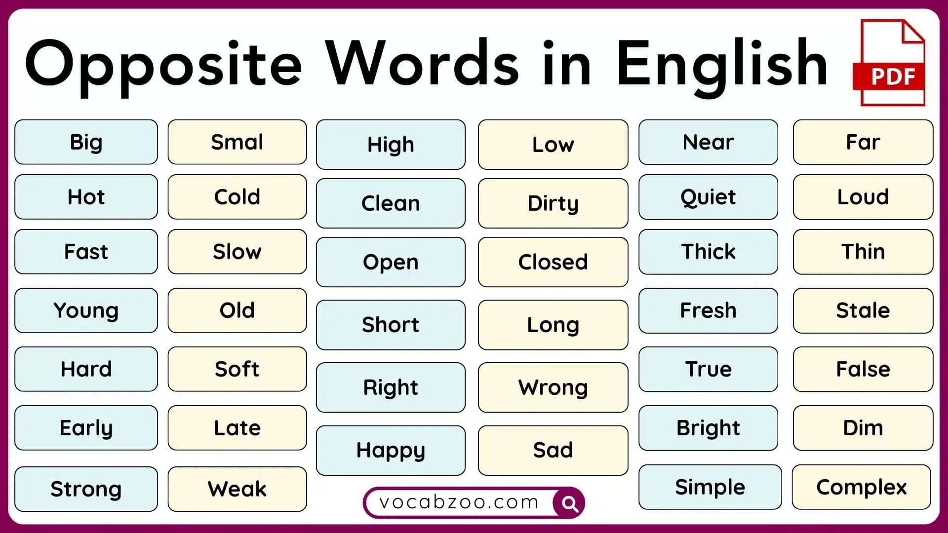 100 Opposite Words in English with Meanings and PDF