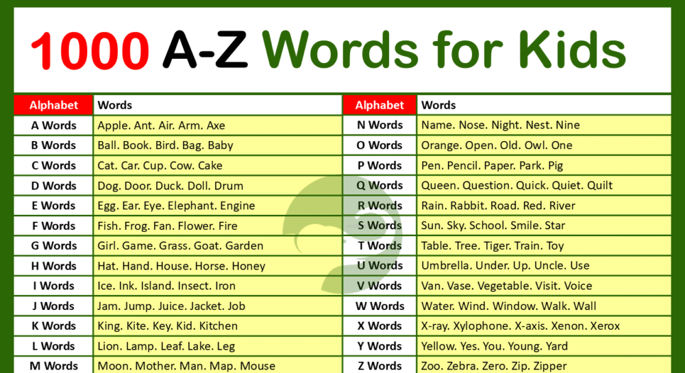 1000 Easy Words for Kids