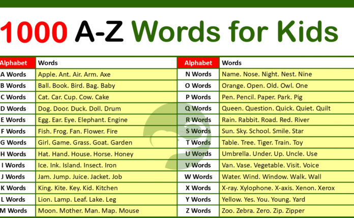 1000 Easy Words for Kids