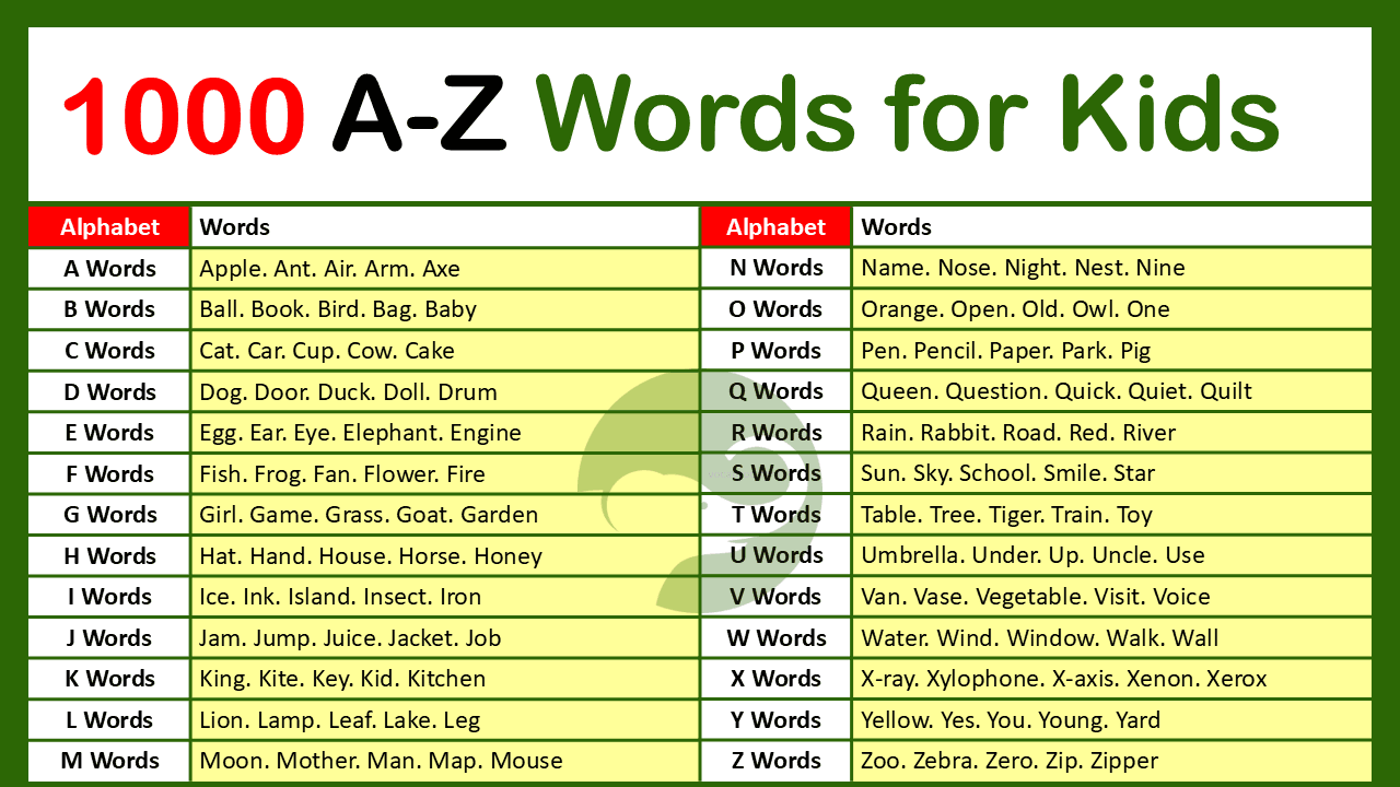 1000 Easy Words for Kids