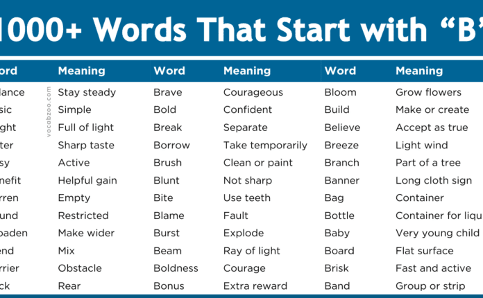 1000+ Words That Start with B | List of Words Starting with B