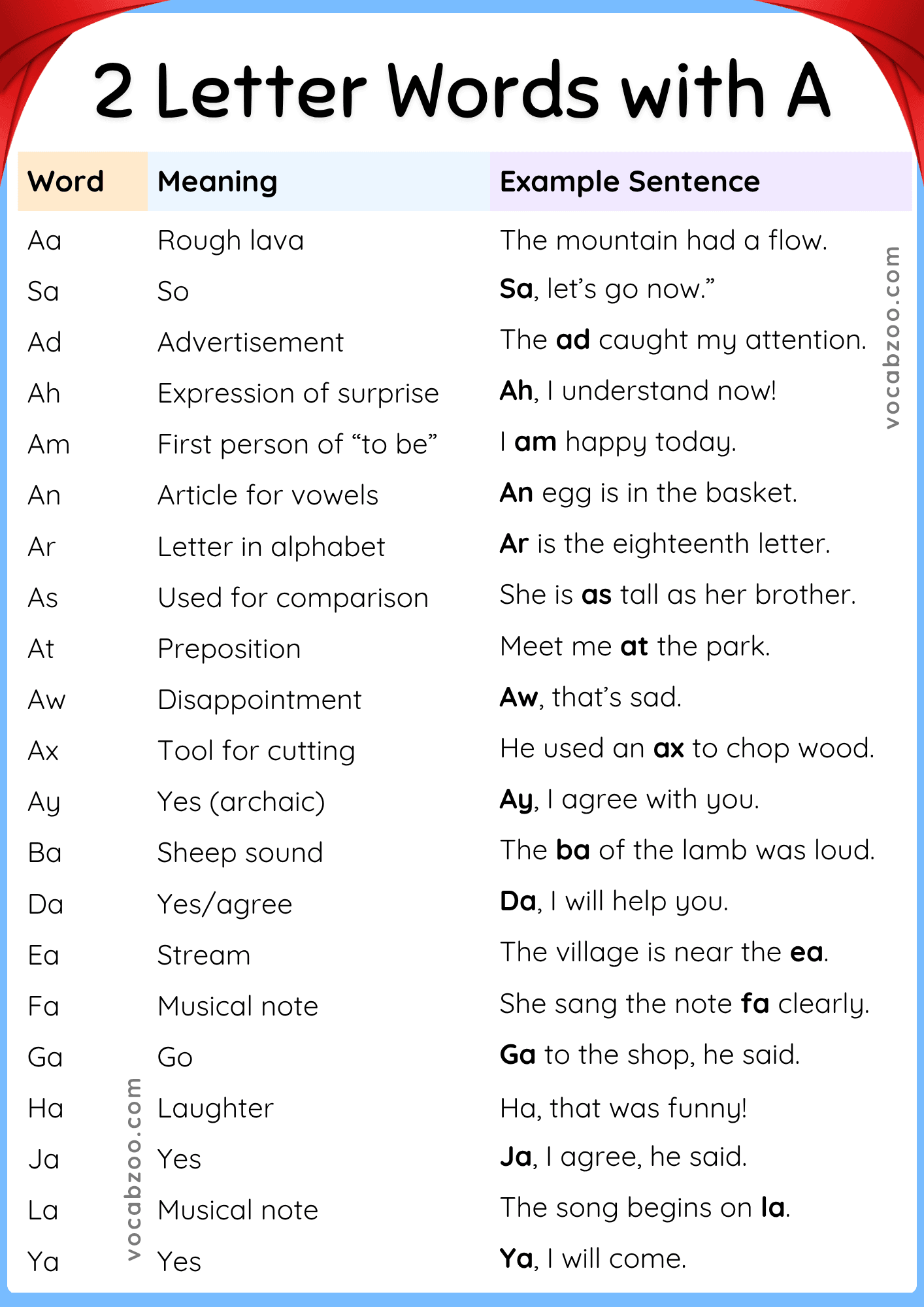 2 Letter Words with A - Words List with A in English
