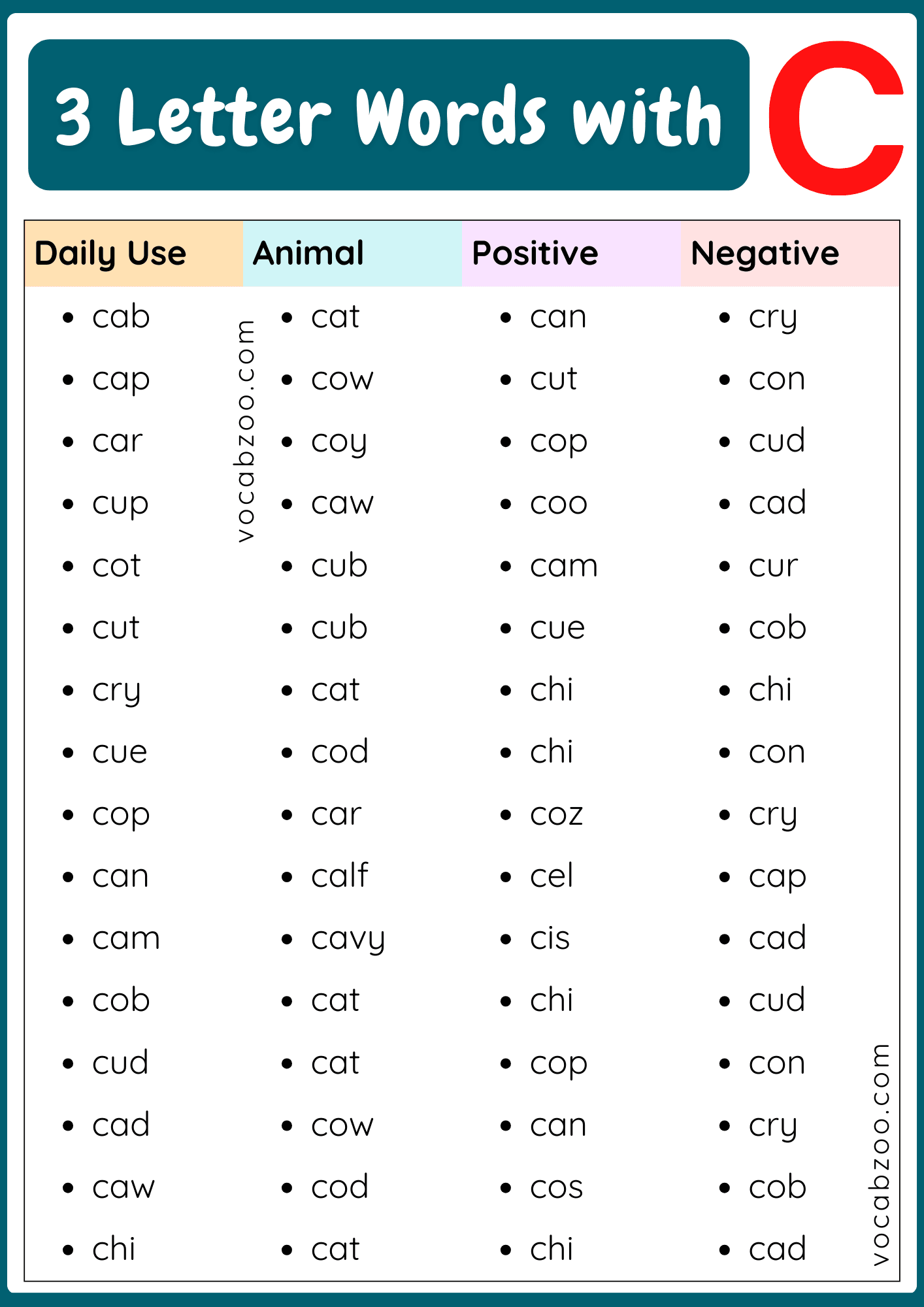3 Letter Words that Start with C | C-Words List
