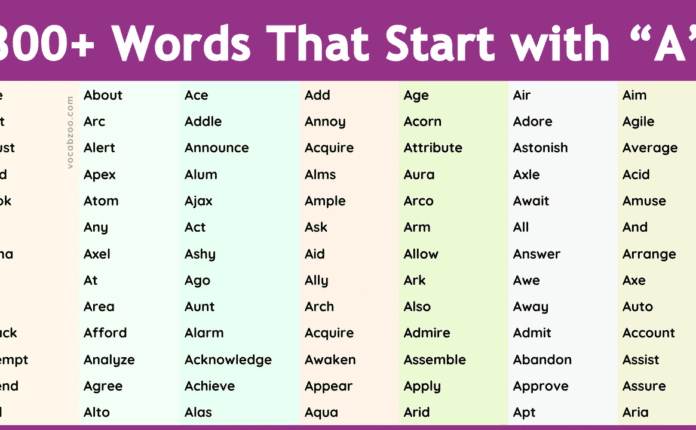 Words that Start with A | 300+ A Words List & Meanings