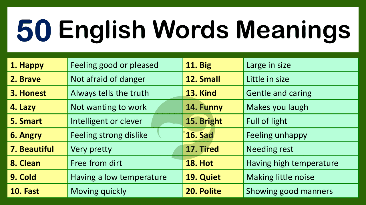 50 English Words with Meanings and Examples