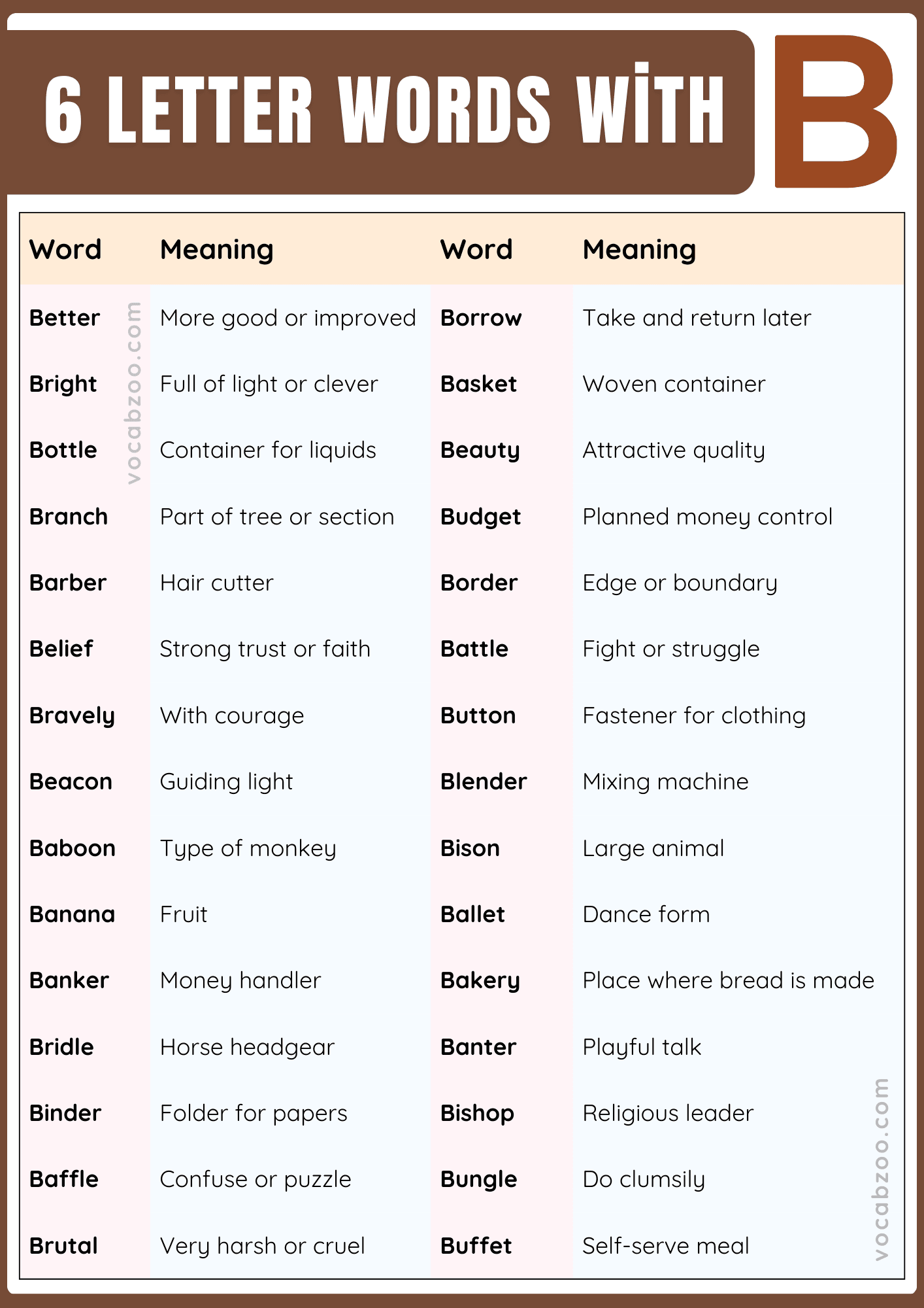 Six Letter Words that Start with B in English | B-Words List