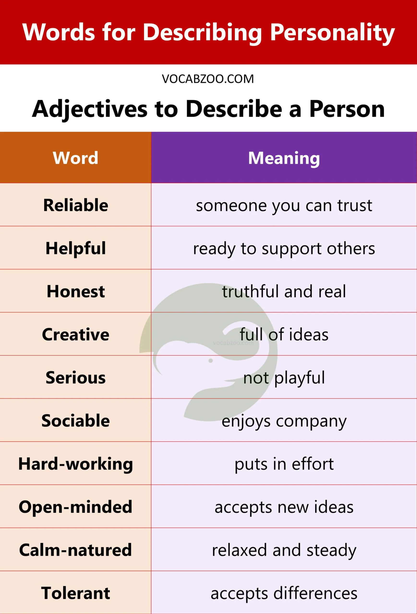 Adjectives to Describe a Person
