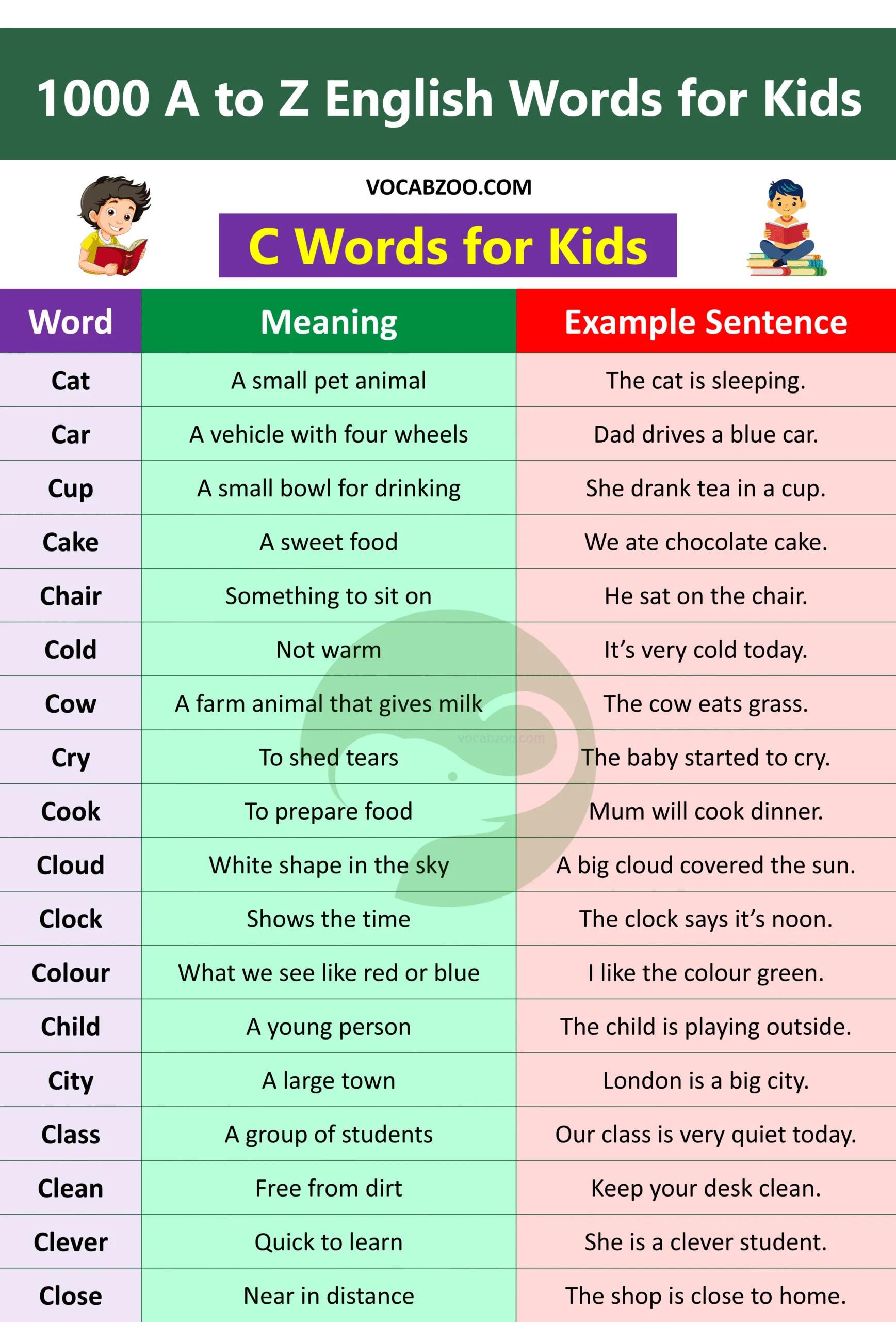 C Words for Kids