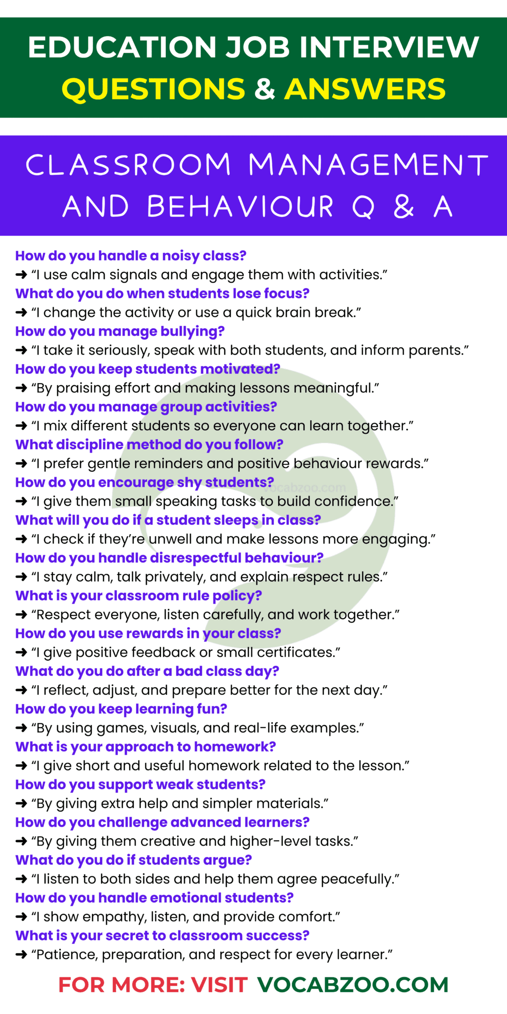 100+ Education Job Interview Questions and Answers in English - Vocabzoo