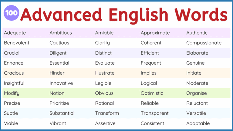 100+ Daily Use Words in Advanced English Vocabulary