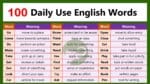 100 Daily Use English Words with Meaning and Examples