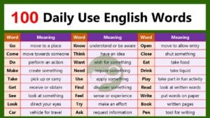 100 Daily Use English Words with Meaning and Examples