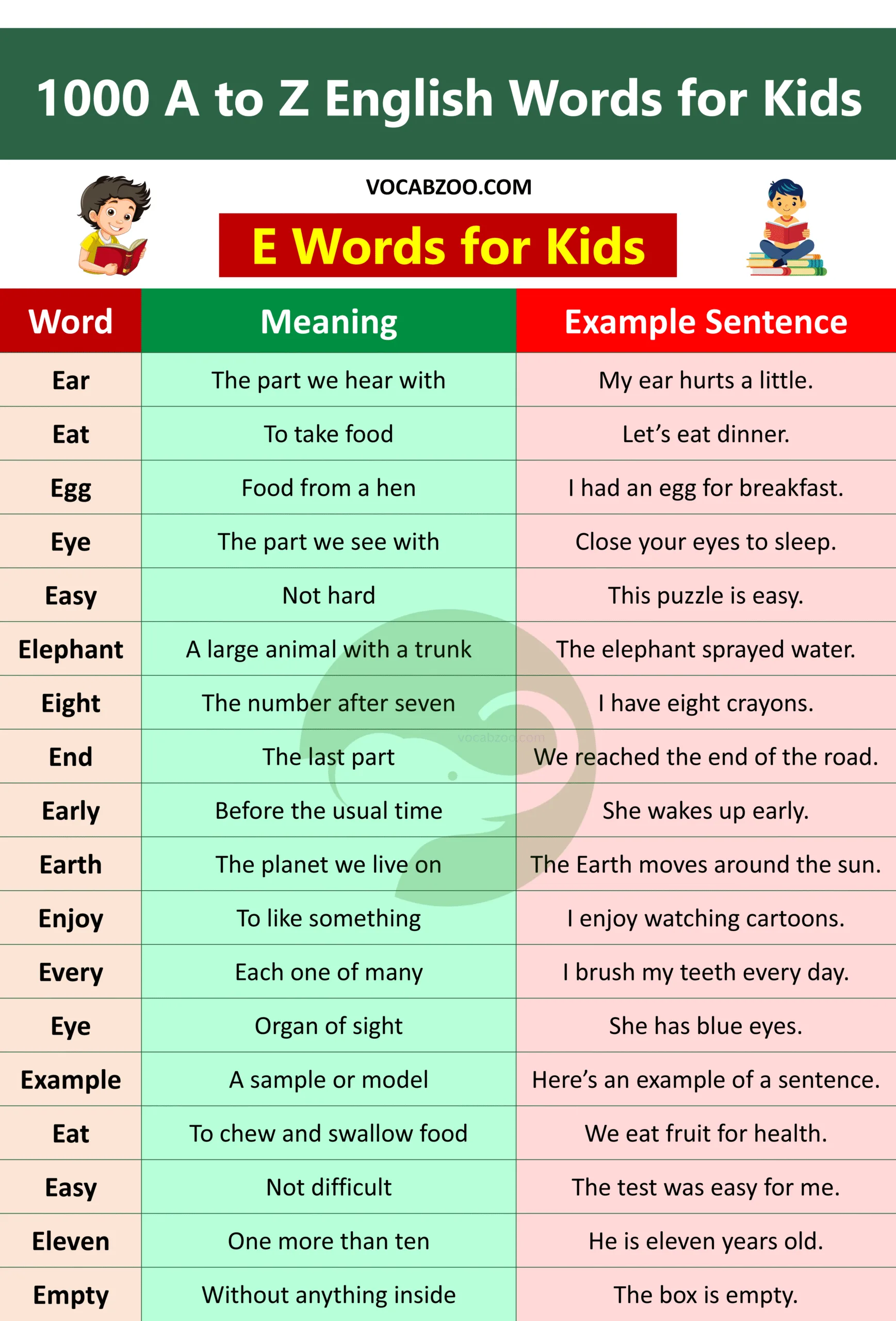 E Words for Kids