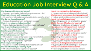 100+ Education Job Interview Questions and Answers in English - Vocabzoo